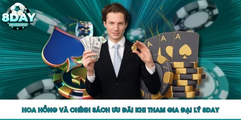 Hoa hồng và chính sách ưu đãi khi tham gia đại lý 8DAY